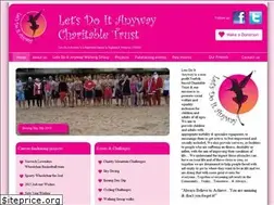 Sites similar to letsdoitanyway.com