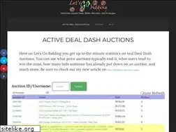 Sites similar to letsgobidding.com