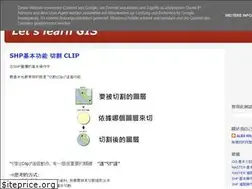 Sites similar to letslearngis.blogspot.com