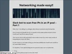 Sites similar to letsnetworkblog.wordpress.com