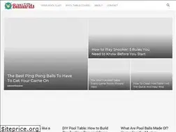 Sites similar to letsplaybilliards.com