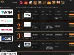 Sites similar to letsplaygamingexpo.com
