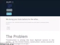 Sites similar to letsplott.com