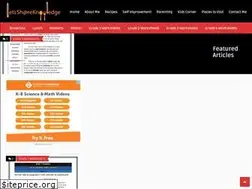Sites similar to letsshareknowledge.com