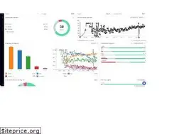 Sites similar to letsta.lk