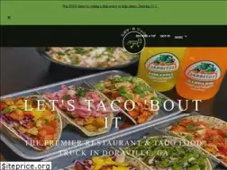 Sites similar to letstacoboutitatl.com