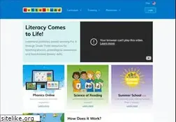 Sites similar to letterland.com