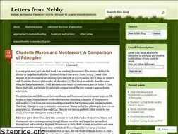 Sites similar to lettersfromnebby.wordpress.com