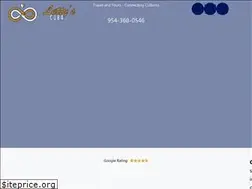 Sites similar to lettycuba.com