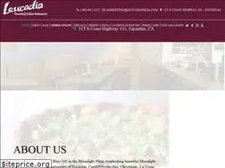 Sites similar to leucadiapizzaencinitas.com