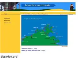 Sites similar to leuchtturmpfad.de