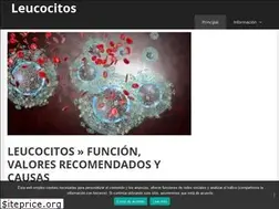 Sites similar to leucocitos.info