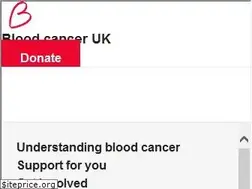 Sites similar to leukaemialymphomaresearch.org.uk