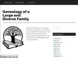 Sites similar to leuthardtfamily.com