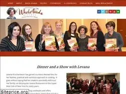 Sites similar to levanacooks.com