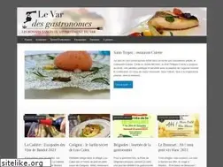 Sites similar to levardesgastronomes.com