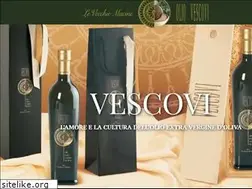 Sites similar to levecchiemacine.com