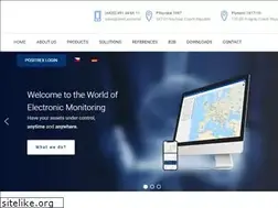 Sites similar to level.systems