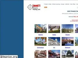 Sites similar to level1firearms.com