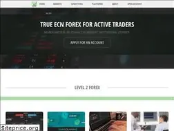 Sites similar to level2forex.com