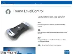 Sites similar to levelcheck.com