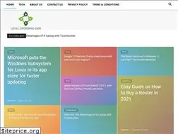 Sites similar to levelcrossing2008.com