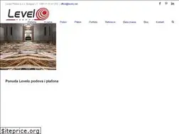 Sites similar to levelo.rs