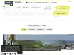 Sites similar to levelrealty.gr