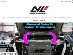 Sites similar to levelsperformance.com