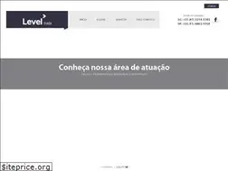 Sites similar to leveltrade.com.br