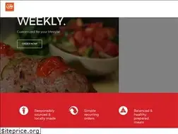 Sites similar to levelupmeals.com