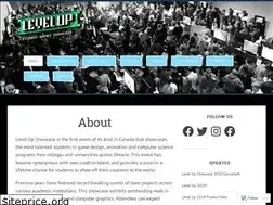 Sites similar to levelupshowcase.com