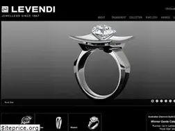 Sites similar to levendi.com