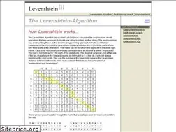 Sites similar to levenshtein.net