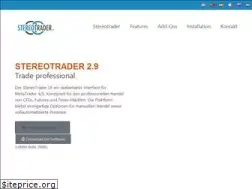 Sites similar to leveredge-ltd.com