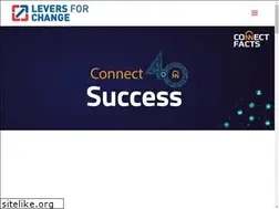 Sites similar to leversforchange.in