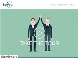 Sites similar to levetpharma.com