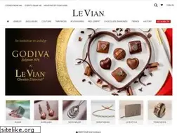 Sites similar to levian.com