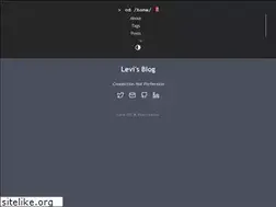 Sites similar to leviduan.com