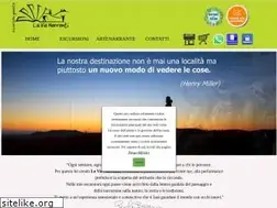 Sites similar to levienarranti.it
