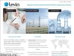 Sites similar to levinglobal.com