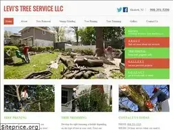 Sites similar to levistreellc.com