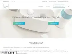 Sites similar to levlnow.com