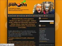 Sites similar to levne-atrakce.cz