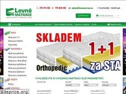 Sites similar to levnematrace.eu