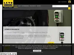 Sites similar to levobatterien.com
