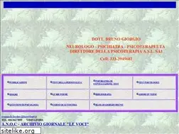 Sites similar to levoci.altervista.org
