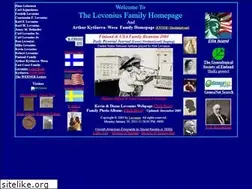 Sites similar to levonius.com