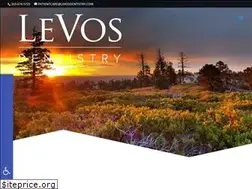 Sites similar to levosdentistry.com
