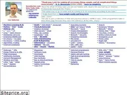 Sites similar to levselector.com
